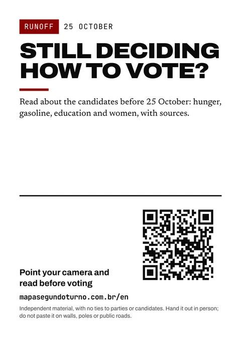 Leaflet preview: Runoff. 25 October. Still deciding how to vote? Read about the candidates before 25 October: hunger, gasoline, education and women, with sources. Point your camera and read before voting. mapasegundoturno.com.br/en. Independent material, with no ties to parties or candidates. Hand it out in person; do not paste it on walls, poles or public roads.