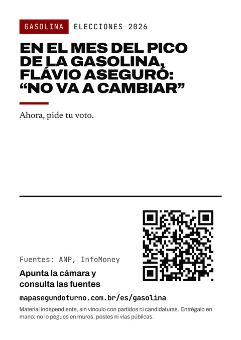 Vista previa del folleto: Gasolina. Elecciones 2026. En el mes del pico de la gasolina, Flávio aseguró: “no va a cambiar”. Ahora, pide tu voto. Fuentes: ANP, InfoMoney. Apunta la cámara y consulta las fuentes. mapasegundoturno.com.br/es/gasolina. Material independiente, sin vínculo con partidos ni candidaturas. Entrégalo en mano; no lo pegues en muros, postes ni vías públicas.