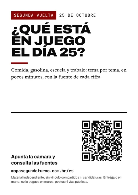 Vista previa del folleto: Segunda vuelta. 25 de octubre. ¿Qué está en juego el día 25? Comida, gasolina, escuela y trabajo: tema por tema, en pocos minutos, con la fuente de cada cifra. Apunta la cámara y consulta las fuentes. mapasegundoturno.com.br/es. Material independiente, sin vínculo con partidos ni candidaturas. Entrégalo en mano; no lo pegues en muros, postes ni vías públicas.
