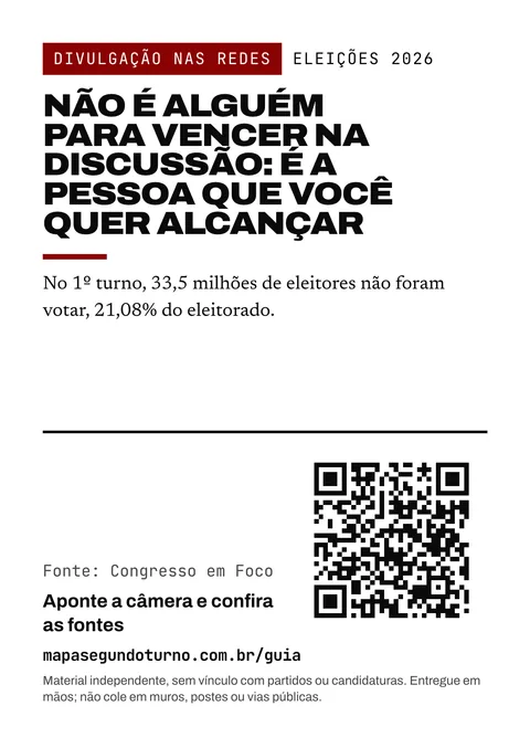 Prévia do folheto: Divulgação nas redes. Eleições 2026. Não é alguém para vencer na discussão: é a pessoa que você quer alcançar. No 1º turno, 33,5 milhões de eleitores não foram votar, 21,08% do eleitorado. Fonte: Congresso em Foco. Aponte a câmera e confira as fontes. mapasegundoturno.com.br/guia. Material independente, sem vínculo com partidos ou candidaturas. Entregue em mãos; não cole em muros, postes ou vias públicas.