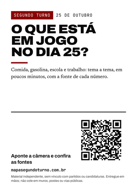 Prévia do folheto: Segundo turno. 25 de outubro. O que está em jogo no dia 25? Comida, gasolina, escola e trabalho: tema a tema, em poucos minutos, com a fonte de cada número. Aponte a câmera e confira as fontes. mapasegundoturno.com.br. Material independente, sem vínculo com partidos ou candidaturas. Entregue em mãos; não cole em muros, postes ou vias públicas.